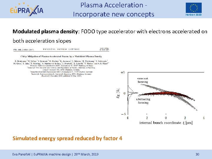 Plasma Acceleration Incorporate new concepts Horizon 2020 Modulated plasma density: FODO type accelerator with