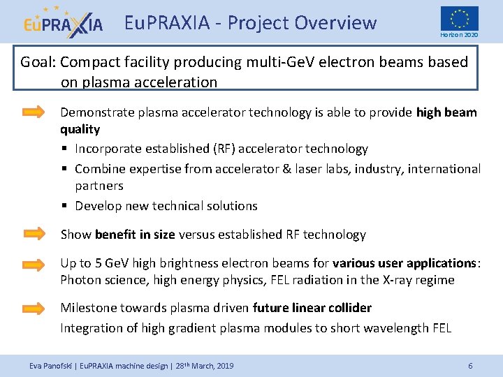 Eu. PRAXIA - Project Overview Horizon 2020 Goal: Compact facility producing multi-Ge. V electron