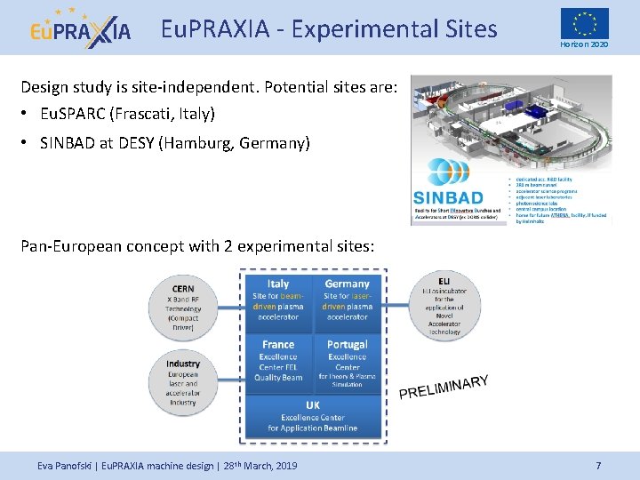 Eu. PRAXIA - Experimental Sites Horizon 2020 Design study is site-independent. Potential sites are: