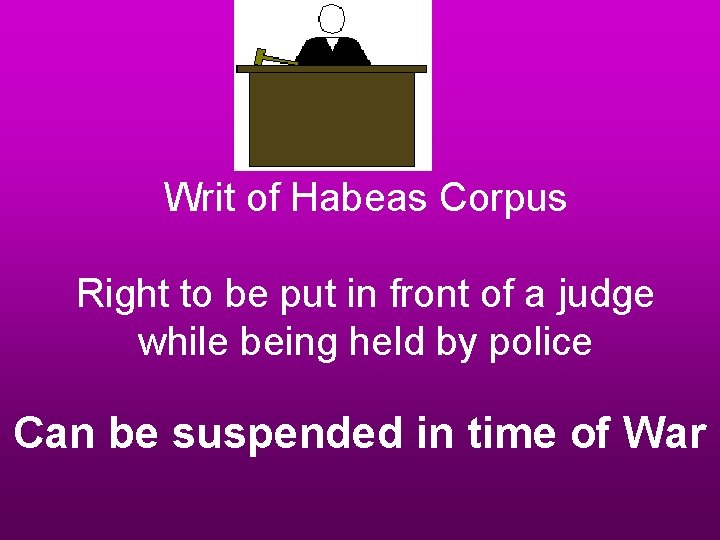 Writ of Habeas Corpus Right to be put in front of a judge while