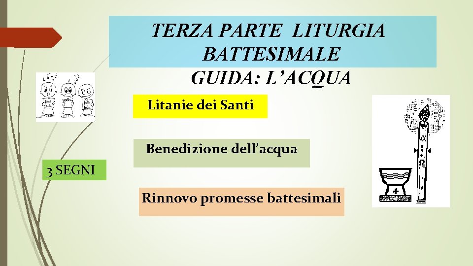 TERZA PARTE LITURGIA BATTESIMALE GUIDA: L’ACQUA Litanie dei Santi Benedizione dell’acqua 3 SEGNI Rinnovo