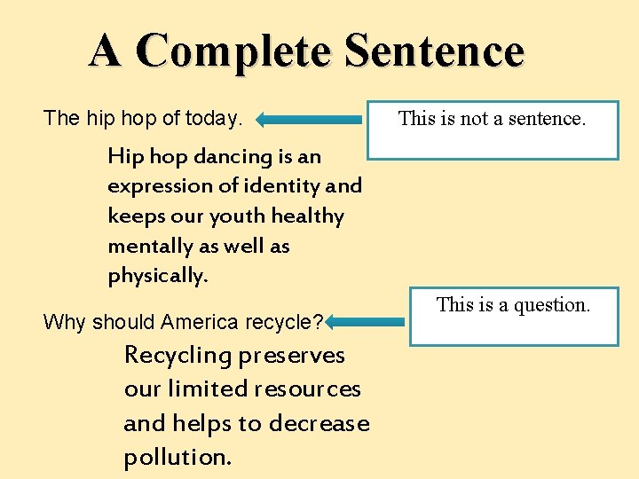 A Complete Sentence The hip hop of today. This is not a sentence. Hip