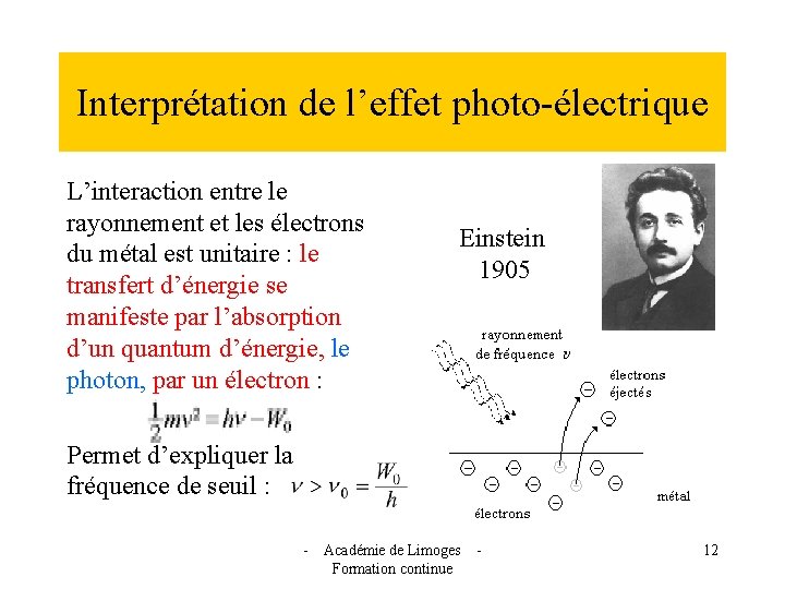 Interprétation de l’effet photo-électrique L’interaction entre le rayonnement et les électrons du métal est