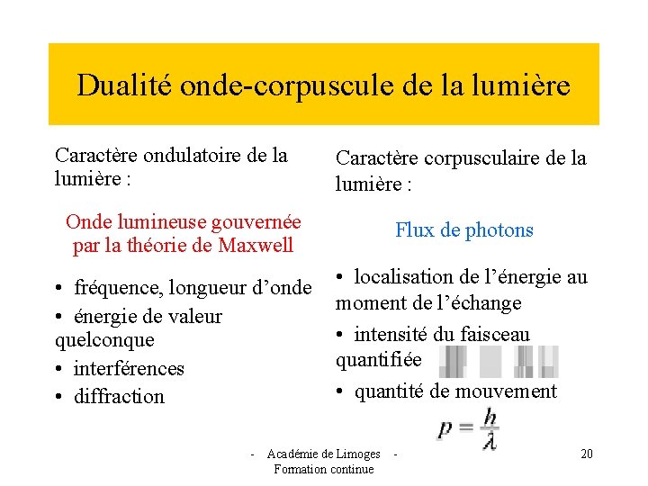 Dualité onde-corpuscule de la lumière Caractère ondulatoire de la lumière : Caractère corpusculaire de