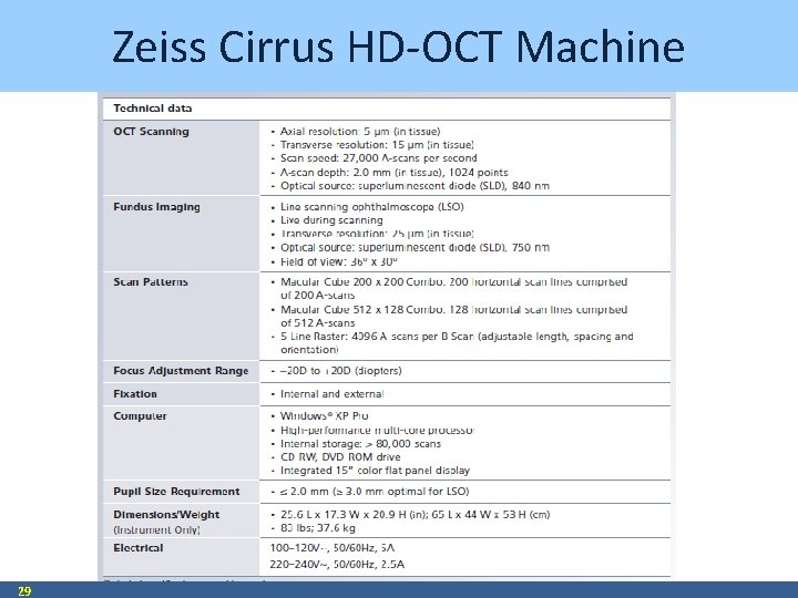 Zeiss Cirrus HD-OCT Machine 29 