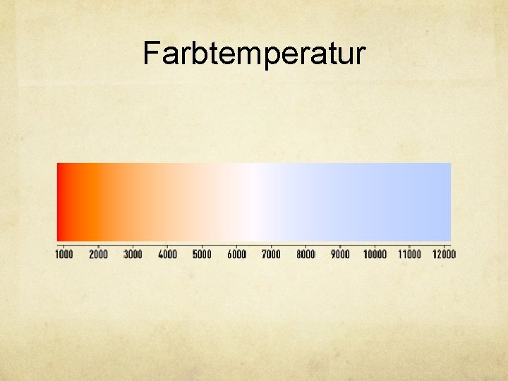 Farbtemperatur 