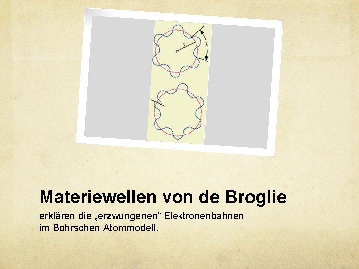 Materiewellen von de Broglie erklären die „erzwungenen“ Elektronenbahnen im Bohrschen Atommodell. 