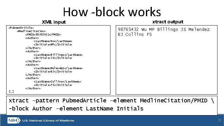 How -block works XML input <Pubmed. Article> <Medline. Citation> <PMID>98765432</PMID> <Author> <Last. Name>Wu</Last. Name>