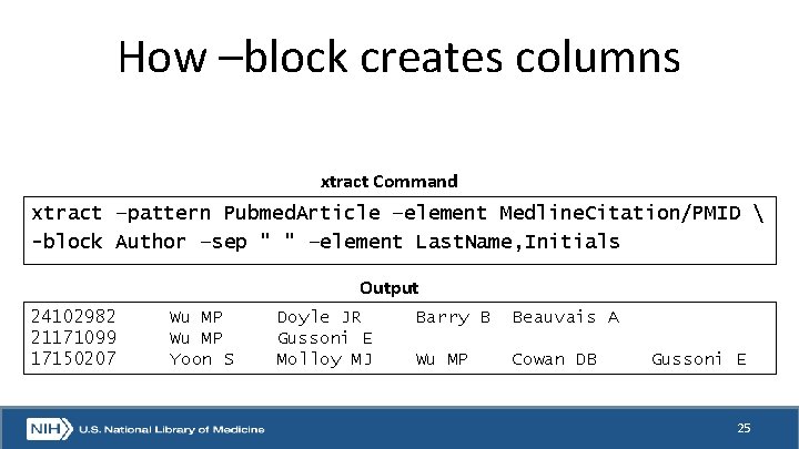 How –block creates columns xtract Command xtract –pattern Pubmed. Article –element Medline. Citation/PMID 