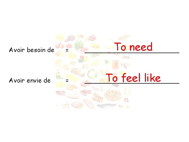 To need Avoir besoin de = ____________ Avoir envie de = ____________ To feel