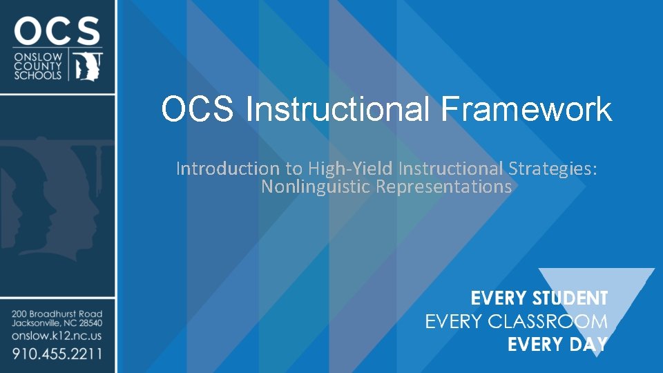 OCS Instructional Framework Introduction to High-Yield Instructional Strategies: Nonlinguistic Representations 