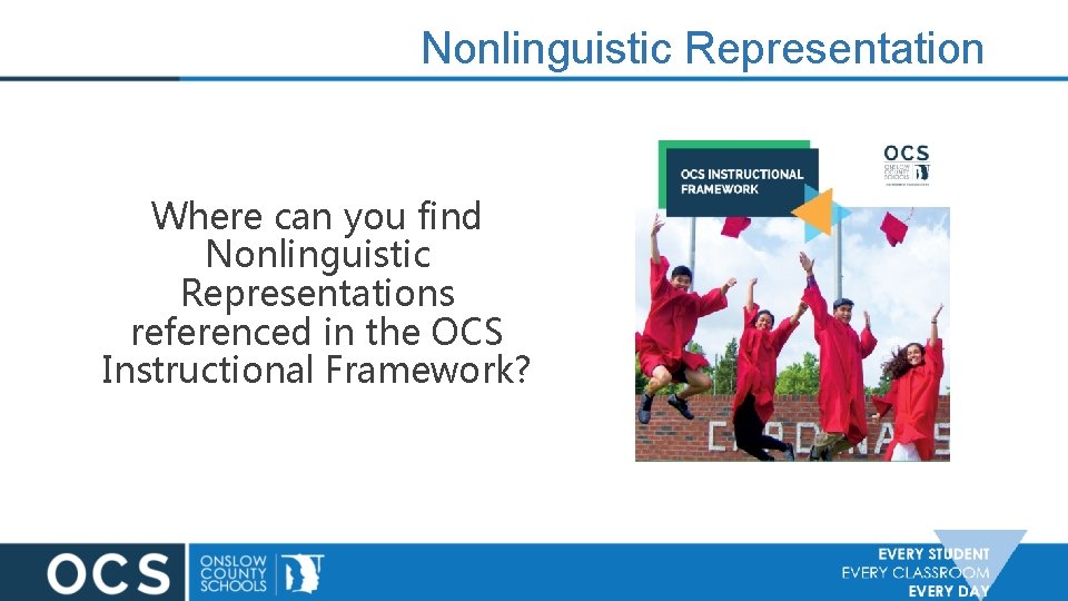 Nonlinguistic Representation Where can you find Nonlinguistic Representations referenced in the OCS Instructional Framework?