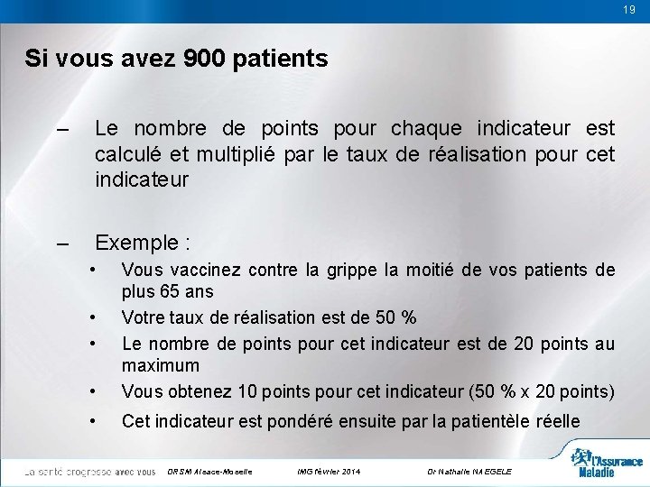 19 19 Si vous avez 900 patients – Le nombre de points pour chaque