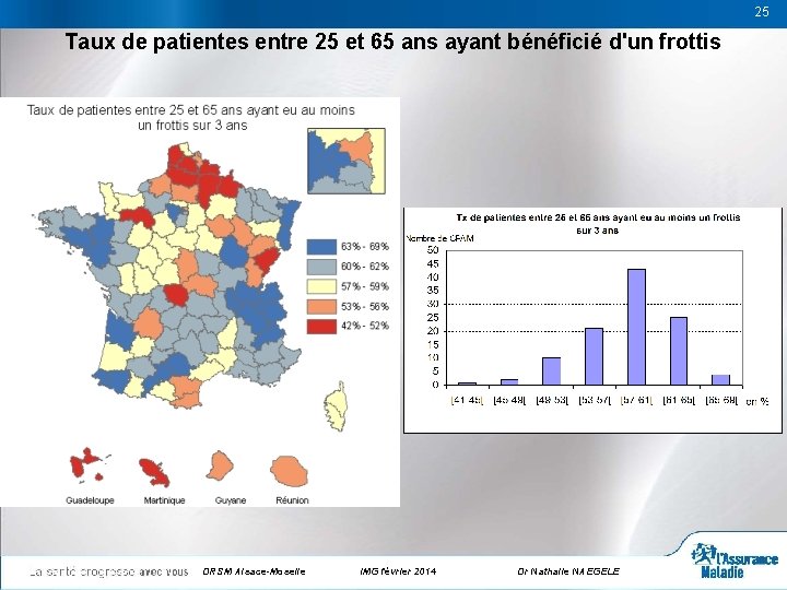 25 Taux de patientes entre 25 et 65 ans ayant bénéficié d'un frottis DRSM