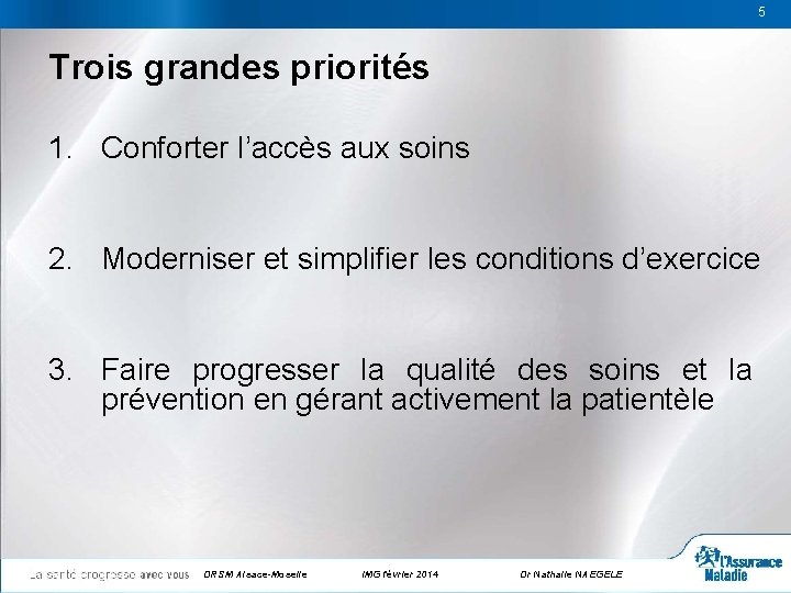 5 5 Trois grandes priorités 1. Conforter l’accès aux soins 2. Moderniser et simplifier