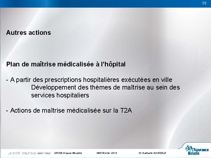 59 59 Autres actions Plan de maîtrise médicalisée à l’hôpital - A partir des