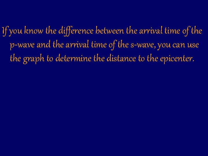 If you know the difference between the arrival time of the p-wave and the