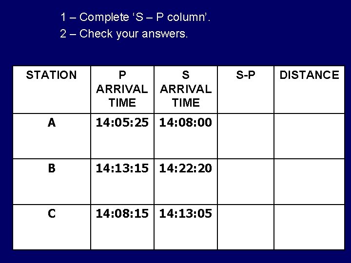 1 – Complete ‘S – P column’. 2 – Check your answers. STATION P