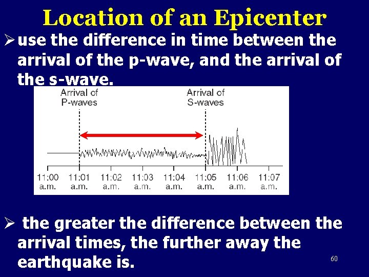 Location of an Epicenter Ø use the difference in time between the arrival of