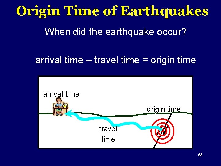 Origin Time of Earthquakes When did the earthquake occur? arrival time – travel time