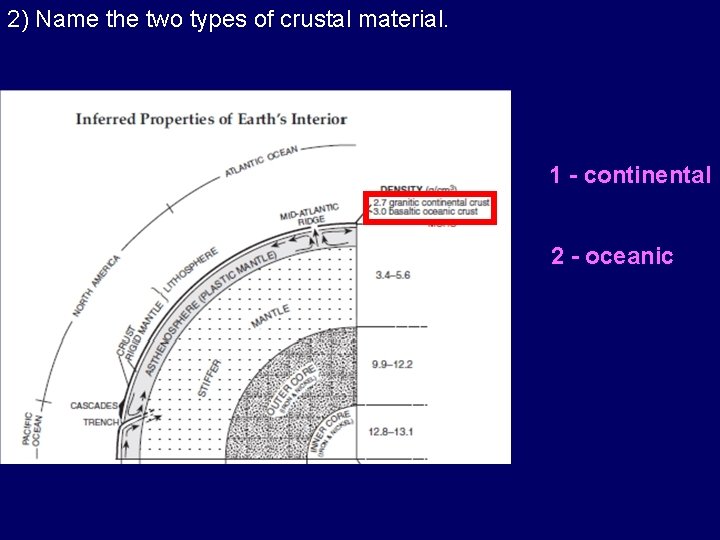 2) Name the two types of crustal material. 1 - continental 2 - oceanic