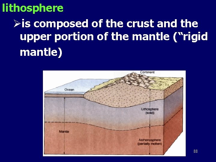 lithosphere Øis composed of the crust and the upper portion of the mantle (“rigid