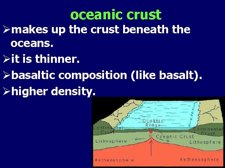 oceanic crust Ømakes up the crust beneath the oceans. Øit is thinner. Øbasaltic composition