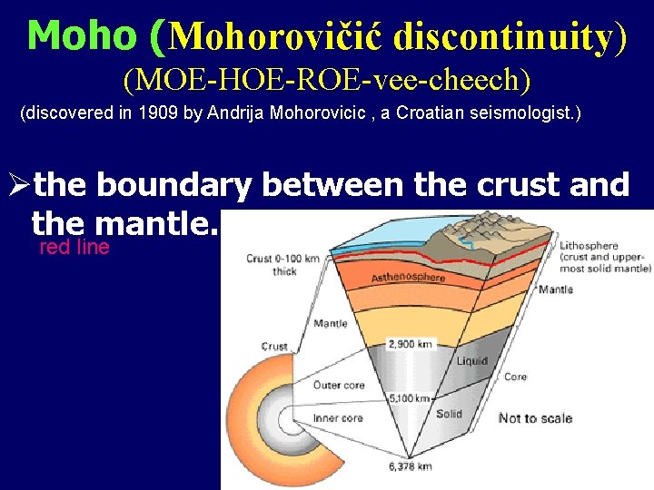 Moho (Mohorovičić discontinuity) (MOE-HOE-ROE-vee-cheech) (discovered in 1909 by Andrija Mohorovicic , a Croatian seismologist.