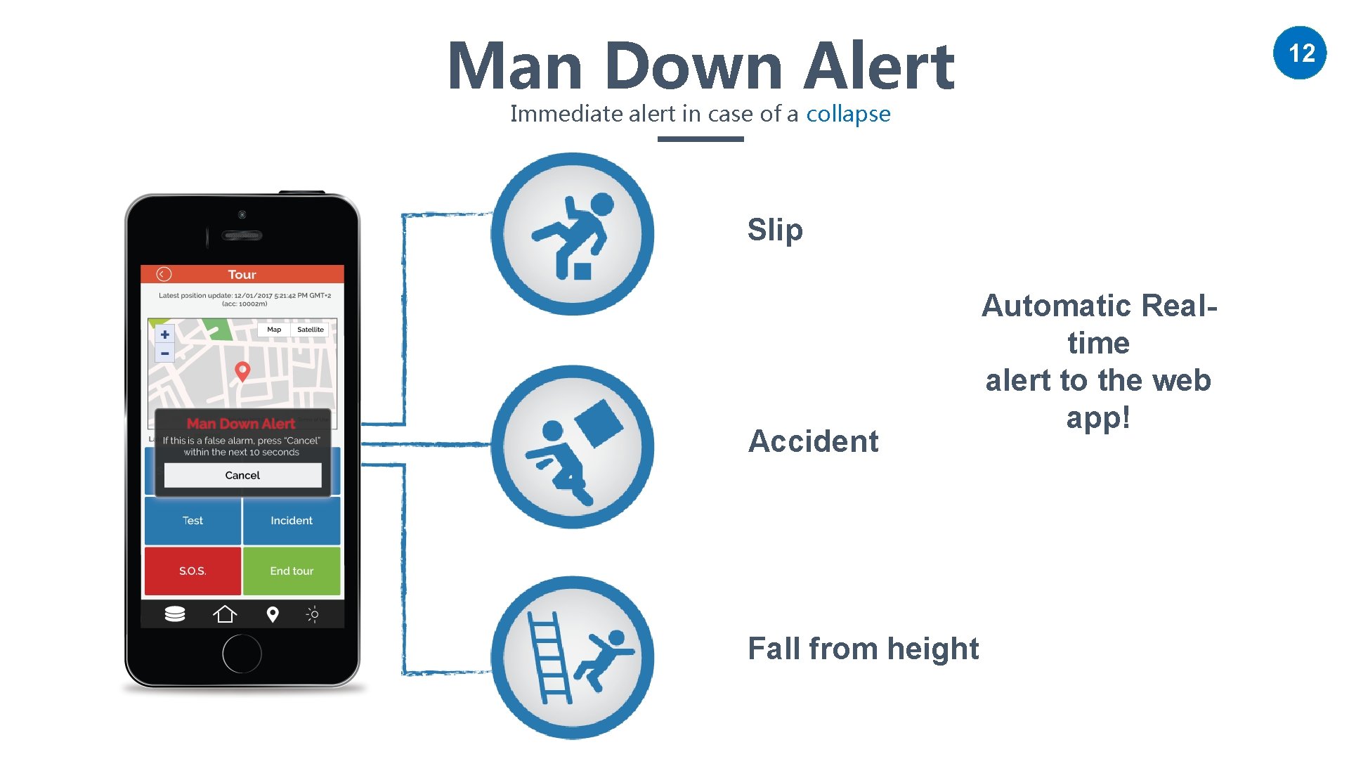 Man Down Alert 12 Immediate alert in case of a collapse Slip Accident Fall