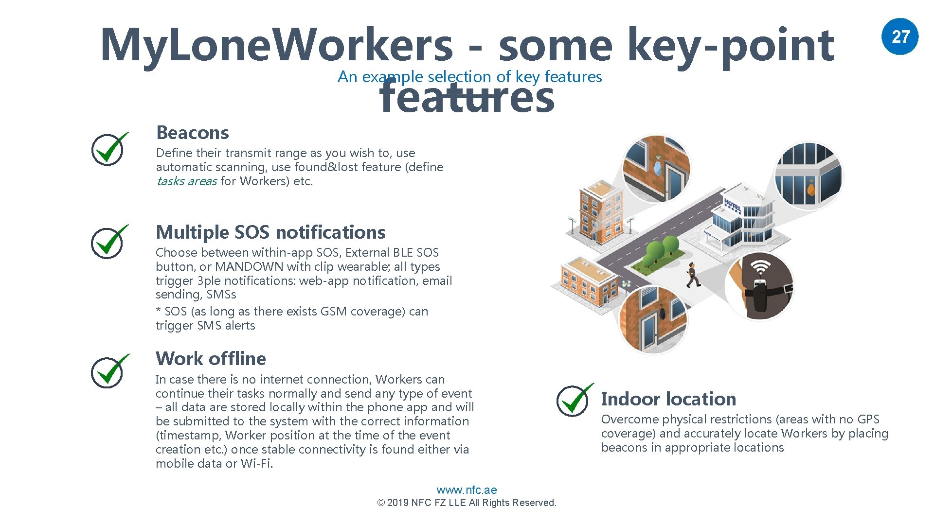 My. Lone. Workers - some key-point features An example selection of key features Beacons