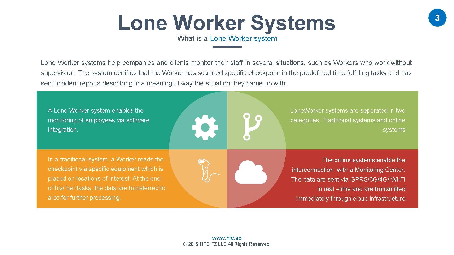 Lone Worker Systems 3 What is a Lone Worker systems help companies and clients