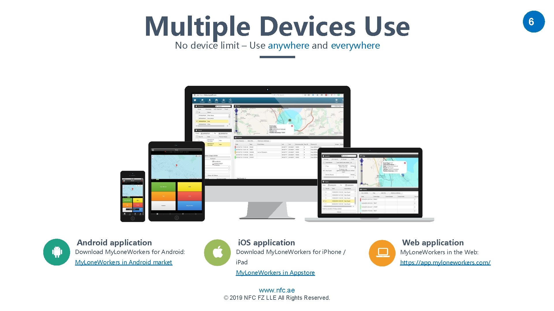 Multiple Devices Use No device limit – Use anywhere and everywhere Android application i.