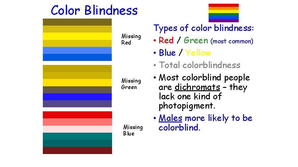 Color Blindness Missing Red Missing Green Missing Blue Types of color blindness: • Red