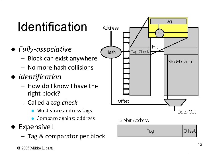Identification l Tag Address Fully-associative – Block can exist anywhere – No more hash