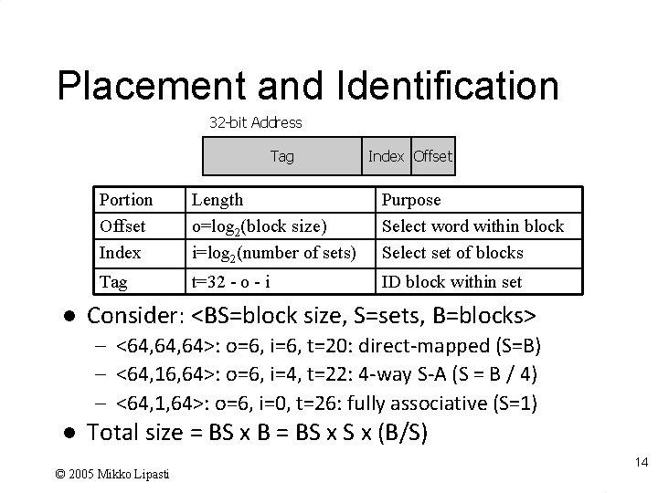 Placement and Identification 32 -bit Address Tag l Index Offset Portion Offset Index Length