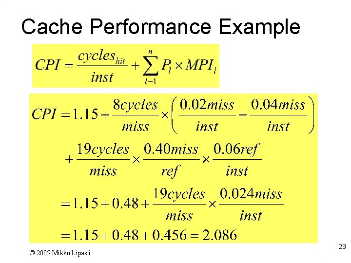 Cache Performance Example © 2005 Mikko Lipasti 28 