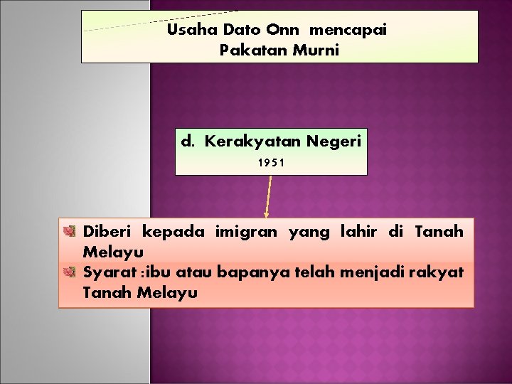 Usaha Dato Onn mencapai Pakatan Murni d. Kerakyatan Negeri 1951 Diberi kepada imigran yang