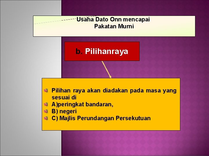 Usaha Dato Onn mencapai Pakatan Murni b. Pilihanraya Pilihan raya akan diadakan pada masa