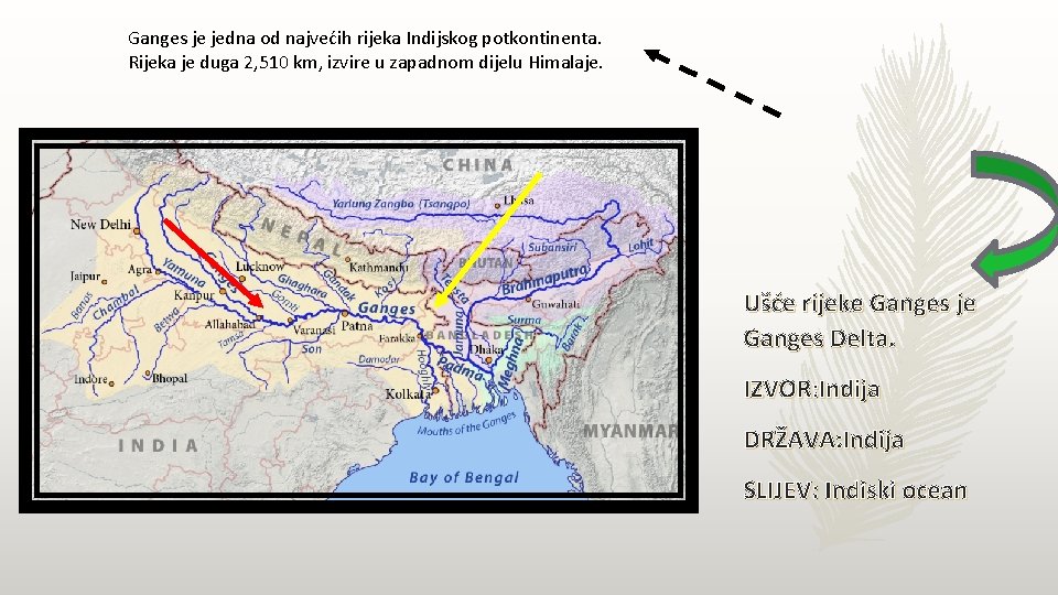 Ganges je jedna od najvećih rijeka Indijskog potkontinenta. Rijeka je duga 2, 510 km,