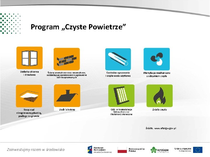 Program „Czyste Powietrze” Źródło: www. nfosigw. gov. pl Zainwestujmy razem w środowisko 