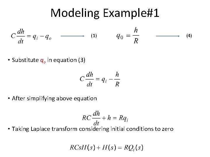 Modeling Example#1 (1) • Substitute qo in equation (3) • After simplifying above equation
