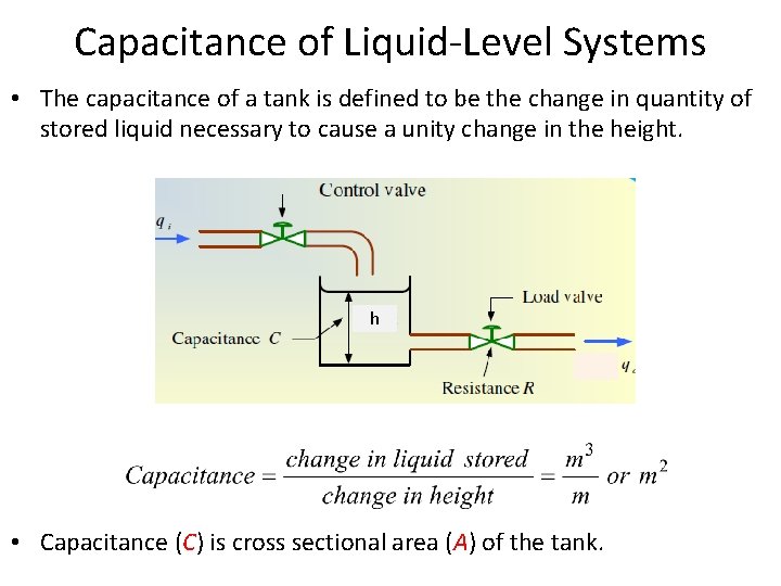 Capacitance of Liquid-Level Systems • The capacitance of a tank is defined to be
