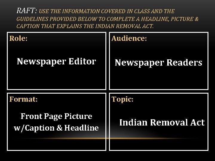 RAFT: USE THE INFORMATION COVERED IN CLASS AND THE GUIDELINES PROVIDED BELOW TO COMPLETE