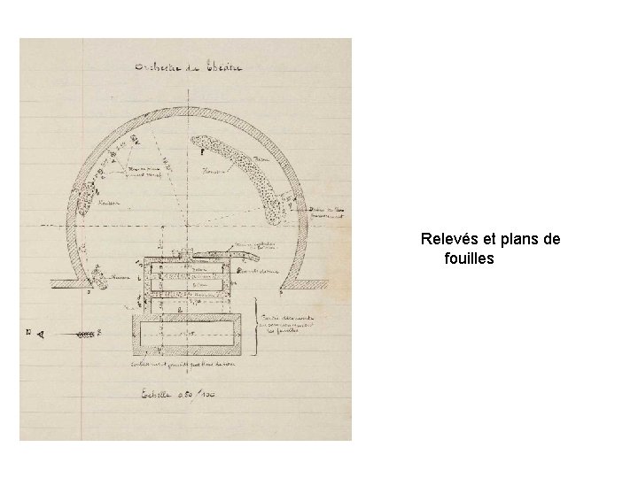 Relevés et plans de fouilles 