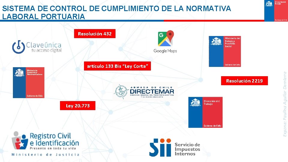 SISTEMA DE CONTROL DE CUMPLIMIENTO DE LA NORMATIVA LABORAL PORTUARIA Resolución 432 Resolución 2219