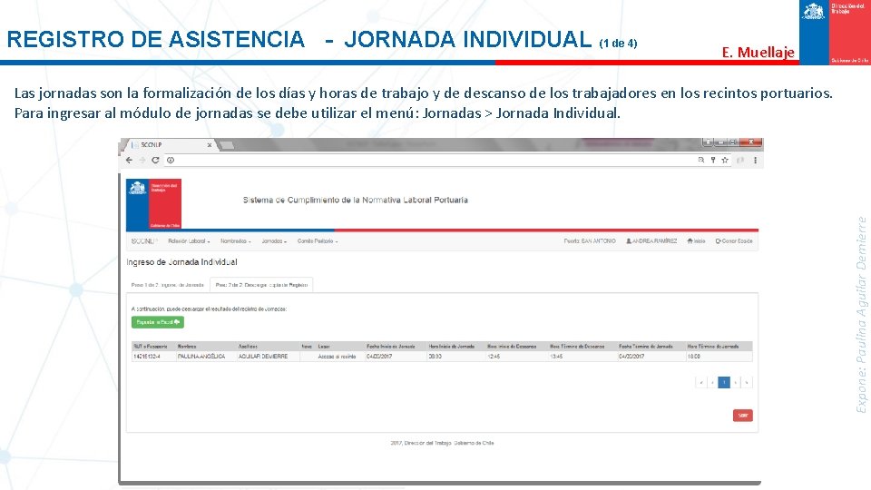 REGISTRO DE ASISTENCIA - JORNADA INDIVIDUAL (1 de 4) E. Muellaje Expone: Paulina Aguilar