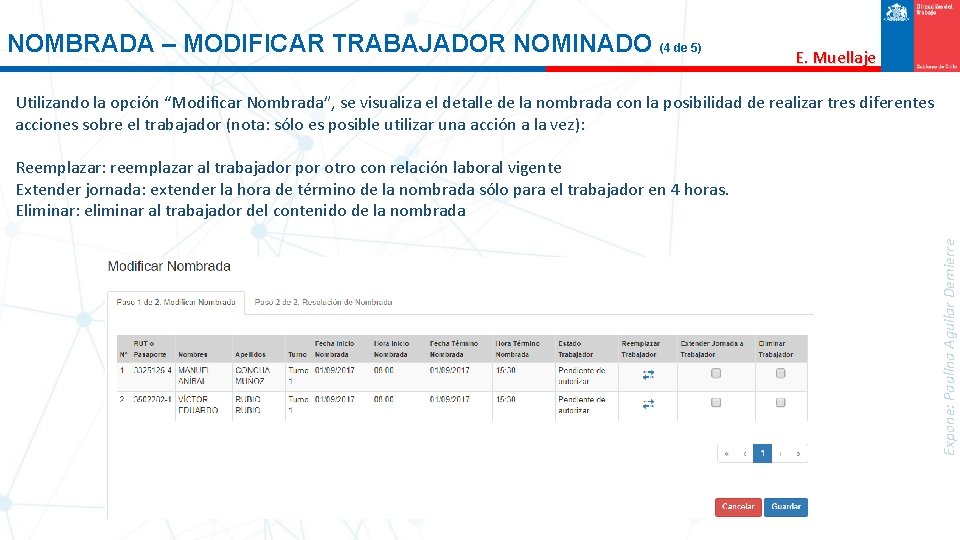 NOMBRADA – MODIFICAR TRABAJADOR NOMINADO (4 de 5) E. Muellaje Utilizando la opción “Modificar