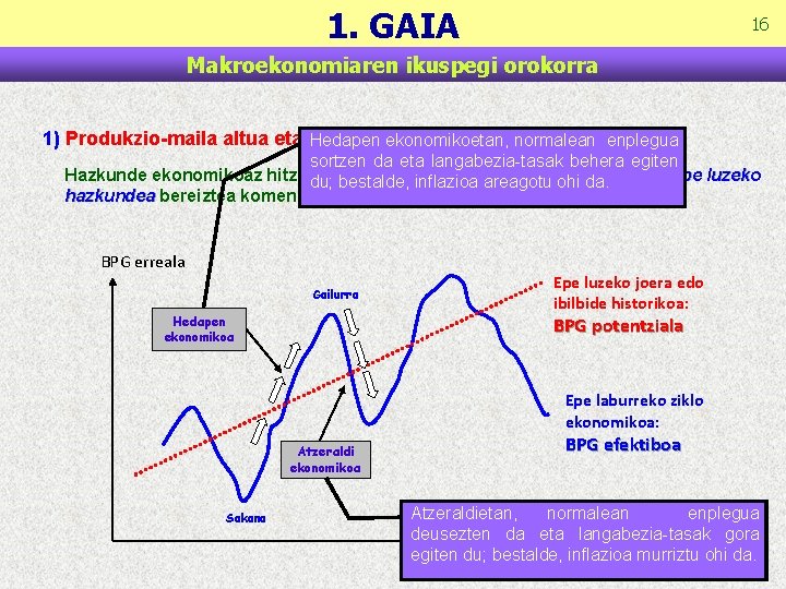 1. GAIA 16 Makroekonomiaren ikuspegi orokorra 1) Produkzio-maila altua eta hazkunde ekonomiko azkarra lortzea