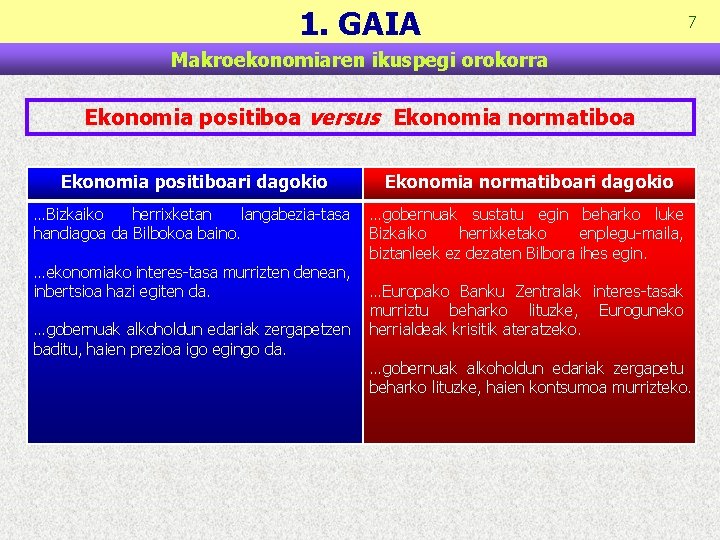 1. GAIA 7 Makroekonomiaren ikuspegi orokorra Ekonomia positiboa versus Ekonomia normatiboa aztertzen du, objektiboki