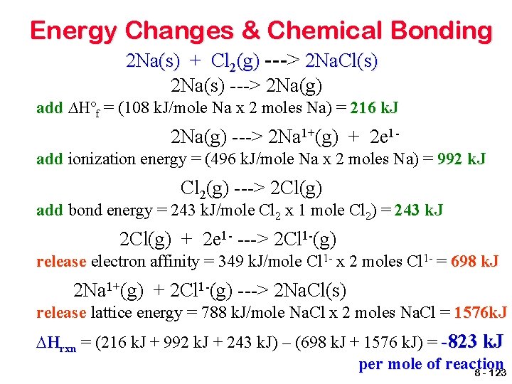 Energy Changes & Chemical Bonding 2 Na(s) + Cl 2(g) ---> 2 Na. Cl(s)